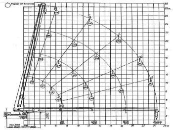 CF 85.380 8x4 / MKG - DACH - ROOF / MONTAGE CRANE / KRAN